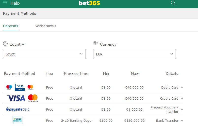 قم بإيداع الأموال في حساب Bet365 الخاص بك باستخدام أي طريقة مناسبة في مصر