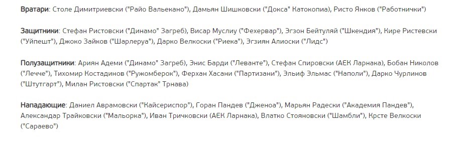 Игор Ангеловски назвал заявку сборной Северной Македонии на ЕВРО-2020