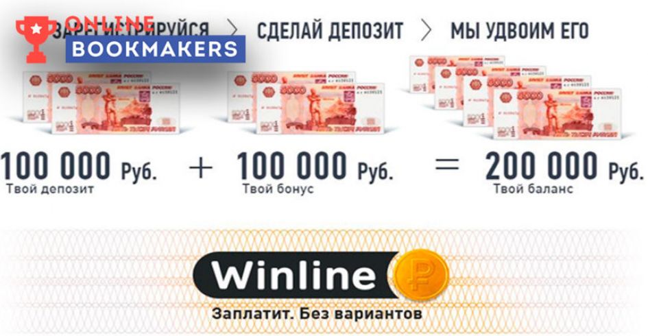 Винлайн дарит до 100 тыс. рублей новым клиентам в связи с Чемпионатом Мира