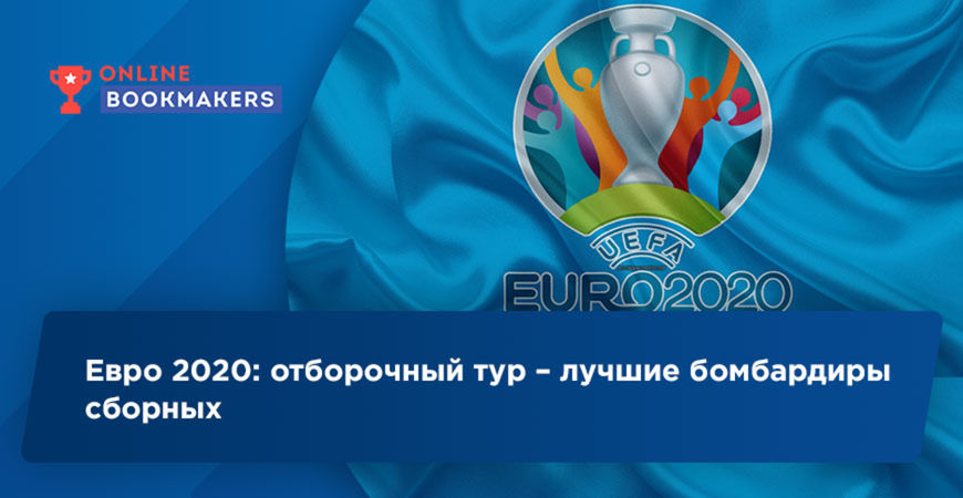 Евро 2020: отборочный тур – лучшие бомбардиры сборных