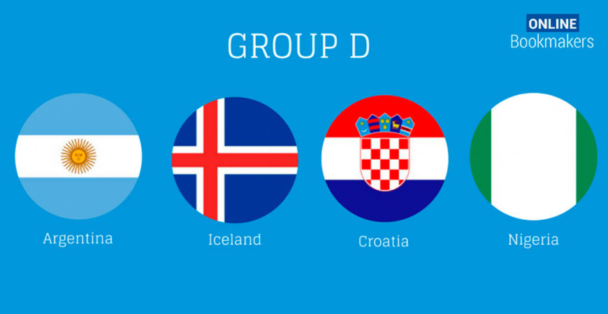 Прогноз и ставки на матчи Группы D Чемпионата Мира по футболу 2018