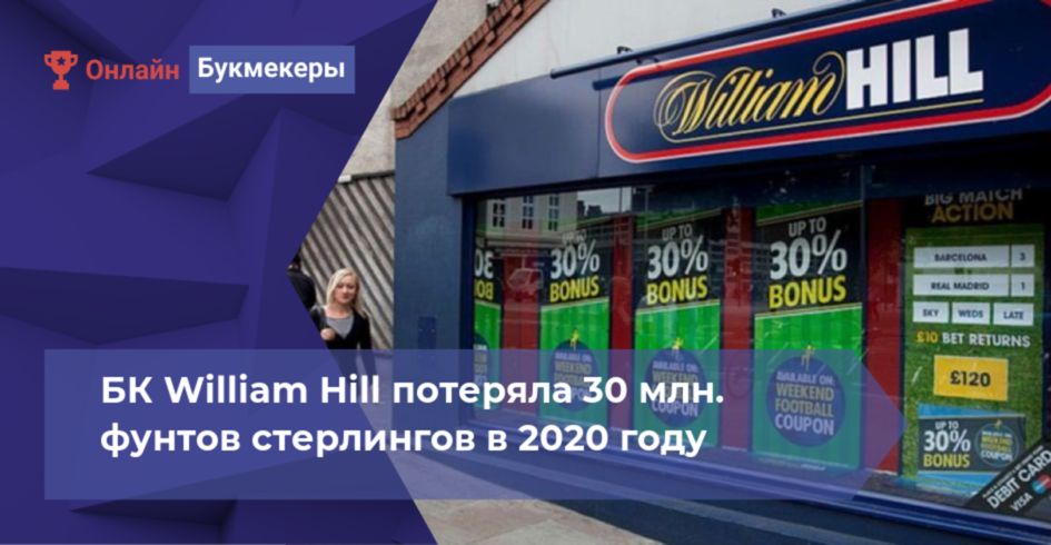 БК William Hill потеряла 30 млн. фунтов стерлингов в 2020 году