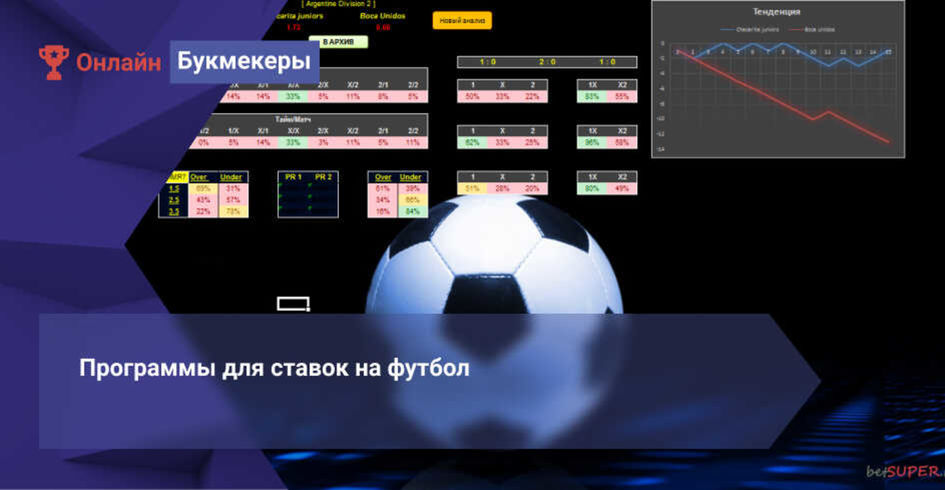Программа анализатор для ставок на футболе ставка смотреть онлайн на звезде