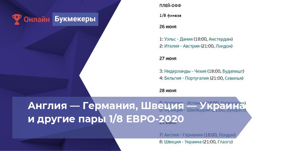 Англия — Германия, Швеция — Украина и другие пары 1/8 ЕВРО-2020